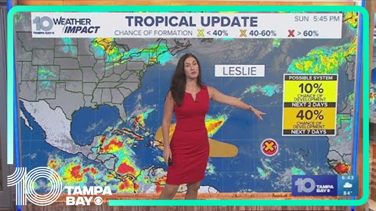 Tracking the Tropics: AL-94 has 40% chance of development in the Atlantic