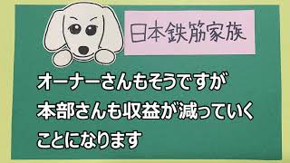 コンビニニュース『オーナーに過重負担、コンビニ提訴、支援する会結成』20200920