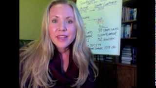 preview picture of video 'Southeast Aurora Real Estate Market Update February 2014 - Krista Ingram'