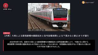 日刊ランキング動画