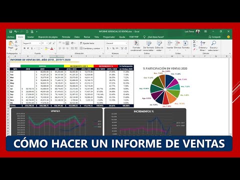 , title : 'INFORME DE VENTAS - (para emprendedores) Cómo Hacer un INFORME DE VENTAS sencillo en excel.'