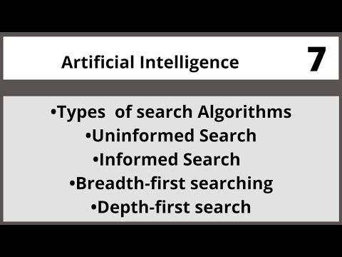 Types of search Algorithms in Artificial Intelligence in Urdu | Hindi   LECTURE 07 CSC462