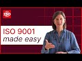 What Is ISO 9001 Quick Guide To ISO 9001 2015 Quality Management Systems