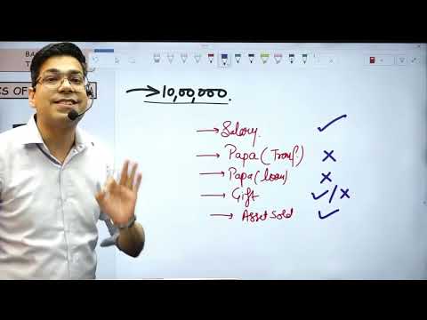 Taxation Basic Class 1 By Prof. Vinit Kumar