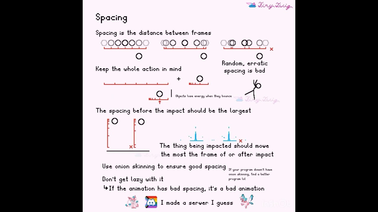 Spacing - Animation Tutorial #animation