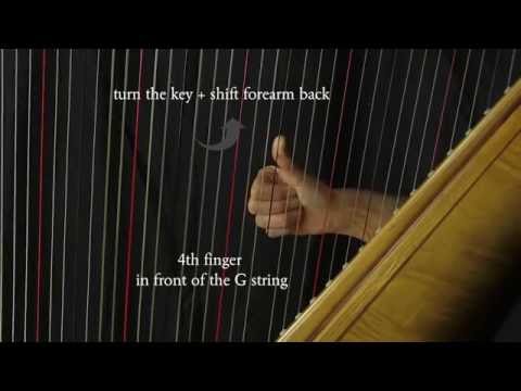 The Harp Hub - A key to playing scales and arpeggios  - Lisetta Rossi