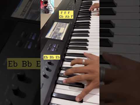 Po Indru Neeyaga | Piano Notes | VIP | Dhanush | Anirudh