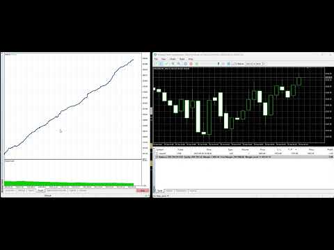 Video Silent Syndicate