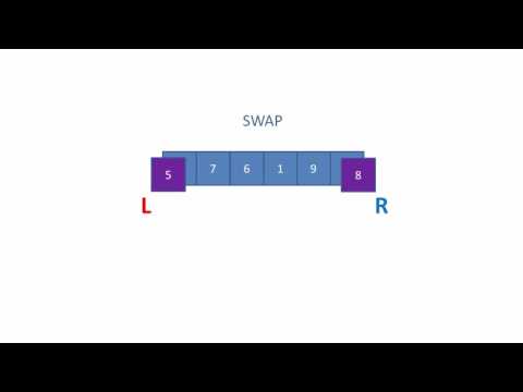 Bubble Sort 1 Algorithm