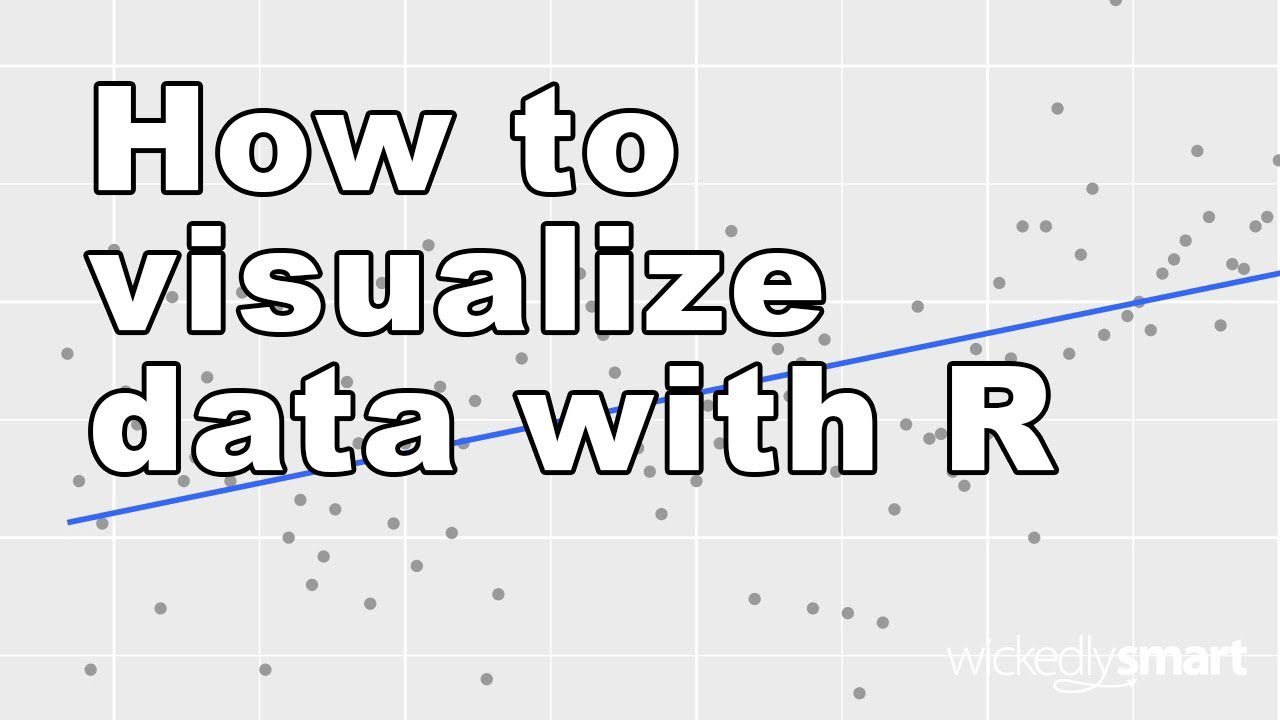 How to Visualize Data with R