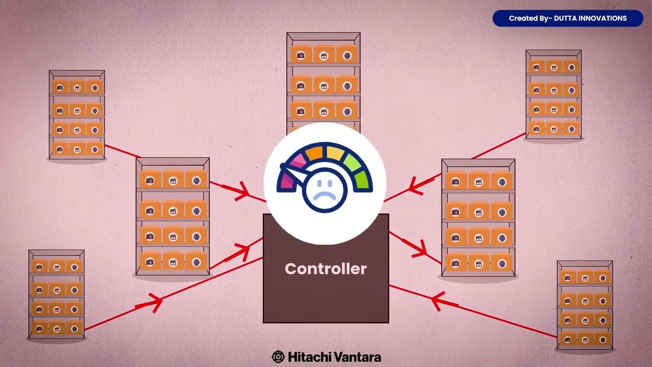 Whiteboard Animation