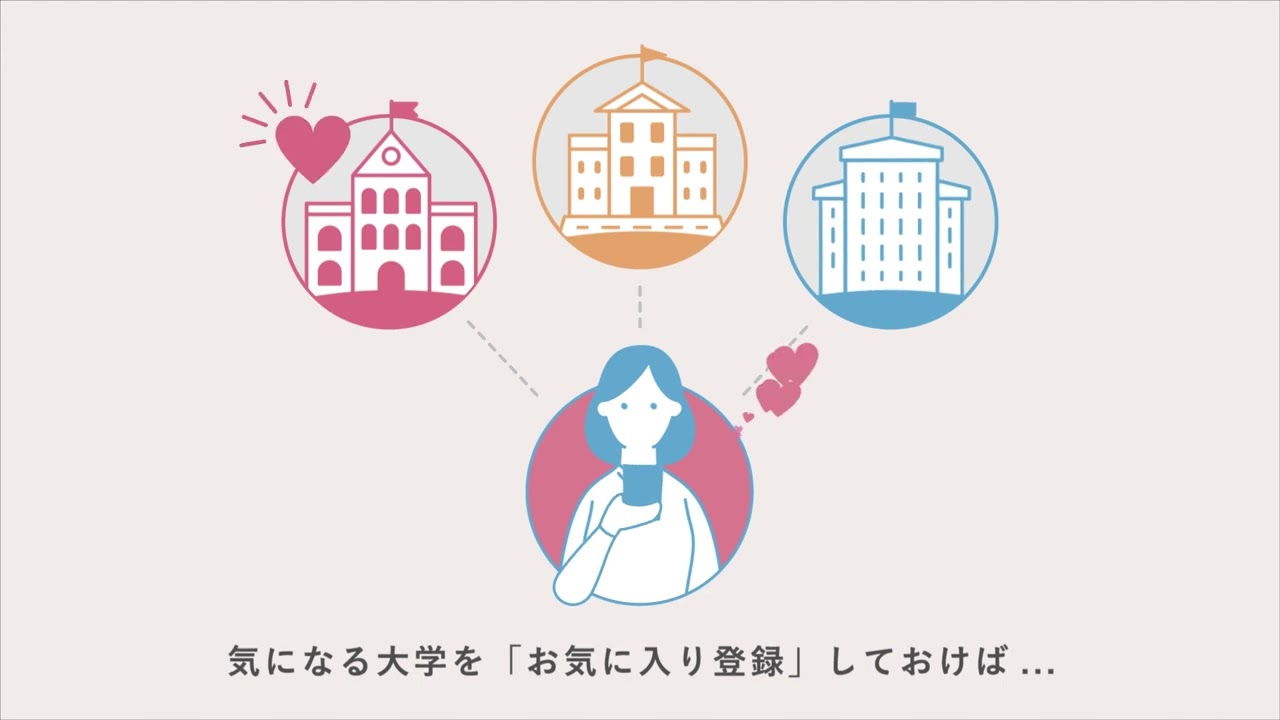 UCARO famillyのご紹介