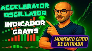 Accelerator Oscillator — Step-by-Step Guide & Transcript