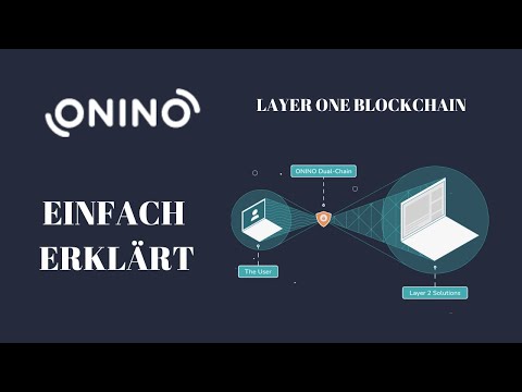 Was macht Onino / Digitale Identität und Dezentrale Datenspeicherung auf einer Neuartigen Blockchain