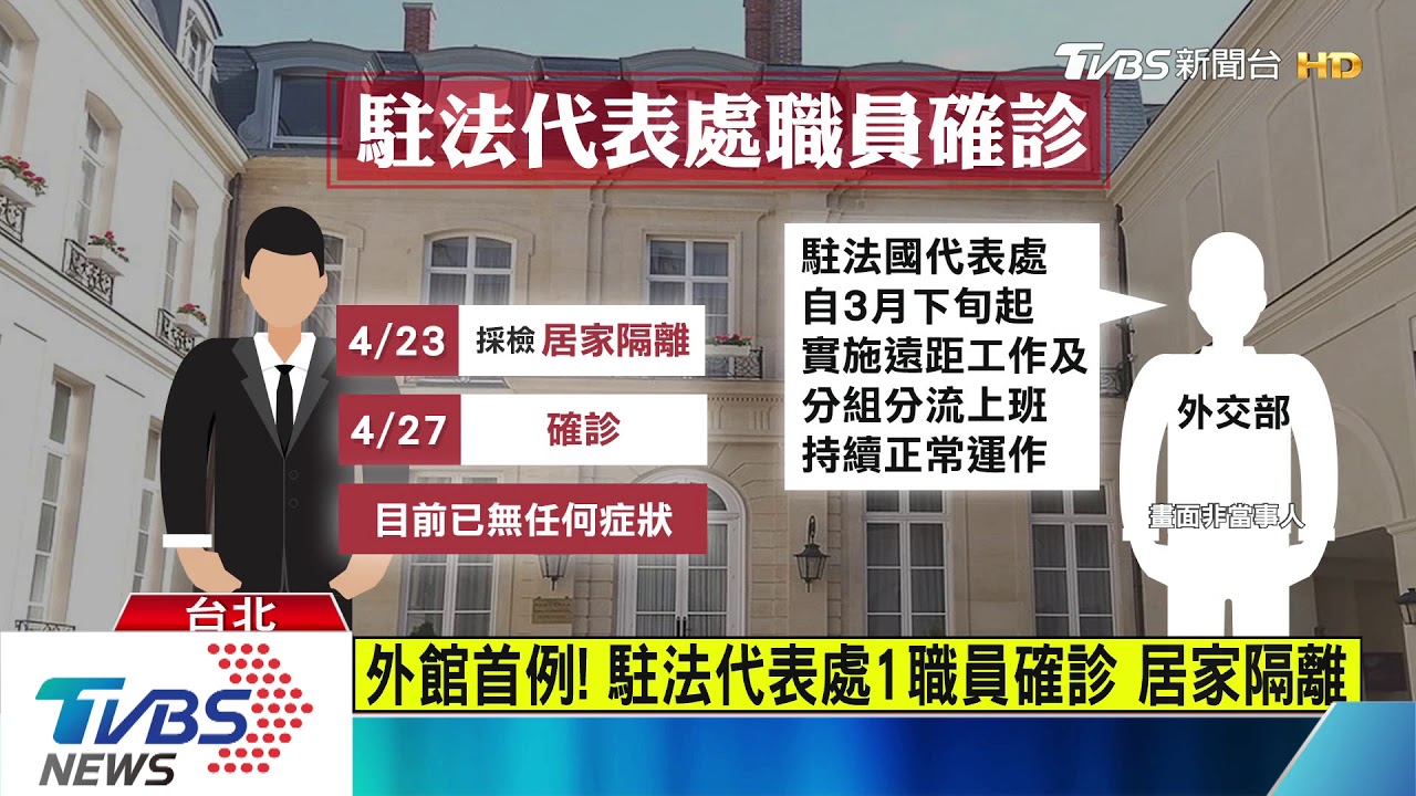 外館首例!駐法代表處1職員確診 居家隔離