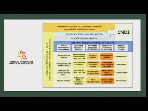 Defesa dos Direitos da Pessoa Idosa - Extinção de Conselho de Idosos - 14/05/2019 - 15:04