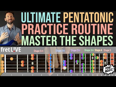 Ultimate Pentatonic Practice Routine to Master the 5 CAGED Shapes and Improve Your Technique