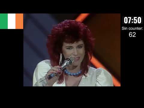 Everything Wrong with Eurovision 1984
