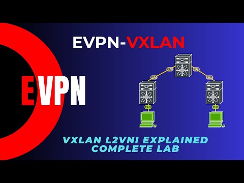EVPN-VXLAN on Cisco Nexus Explained: L2VNI, BGP EVPN, OSPF Underlay & Full Config | EVPN VXLAN Nexus