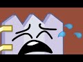 Gaty Crying