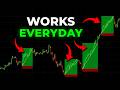 The BEST 5 Minute Scalping Strategy Ever Simple And Proven