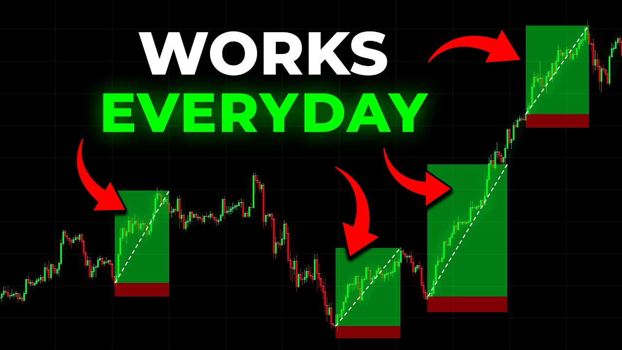 The BEST 5 Minute Scalping Strategy Ever (Simple and Proven)