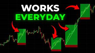 The BEST 5 Minute Scalping Strategy Ever (Simple and Proven)