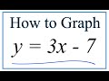 How to Graph y = 3x - 7