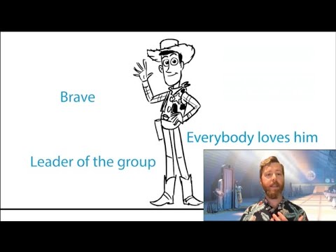3 Secrets to Character Development from Pixar's Chris Siemasko: Overcome Writer's Block!