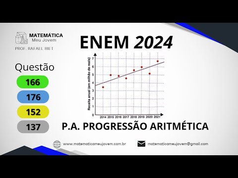 ENEM 2024 | Questão 166 | Proporção, P.A. | As receitas anuais obtidas por uma indústria no período