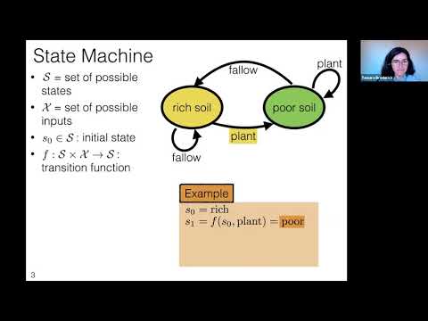 MIT: Machine Learning 6.036, Lecture 9: State machines and Markov decision processes (Fall 2020)