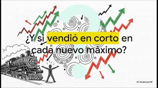 Connors y Álvarez - Short Term Trading Strategies Work | Cap. 2 Regla nº 1. Compra Pullbacks.