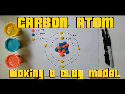 Atom Structure Clay Tutorial