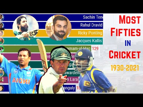 Most 50s in Cricket History (Test,ODI,T20) | Top 10 Best Batsmen in World Cricket History