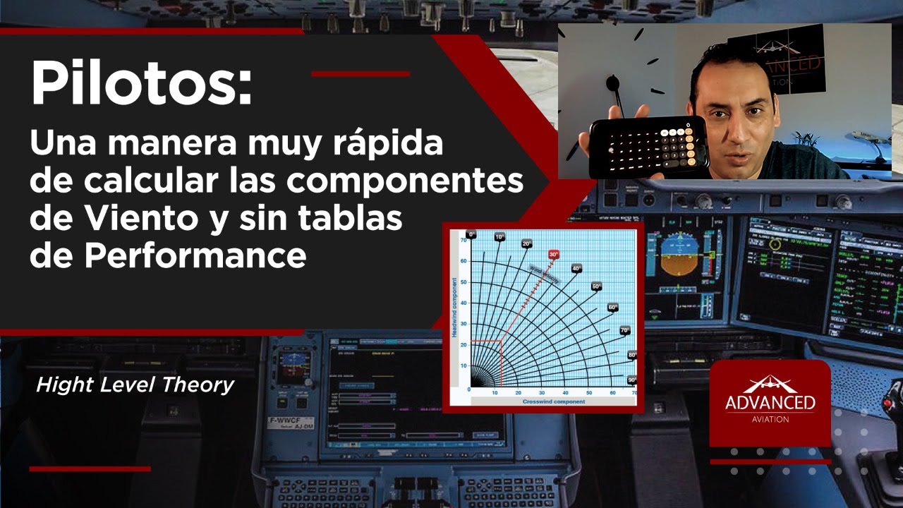 Pilotos: como pueden calcular las componentes de viento antes de un Despegue sin Tablas