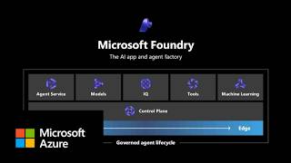 From Idea to Deployed App: Replit on Microsoft Foundry with Claude