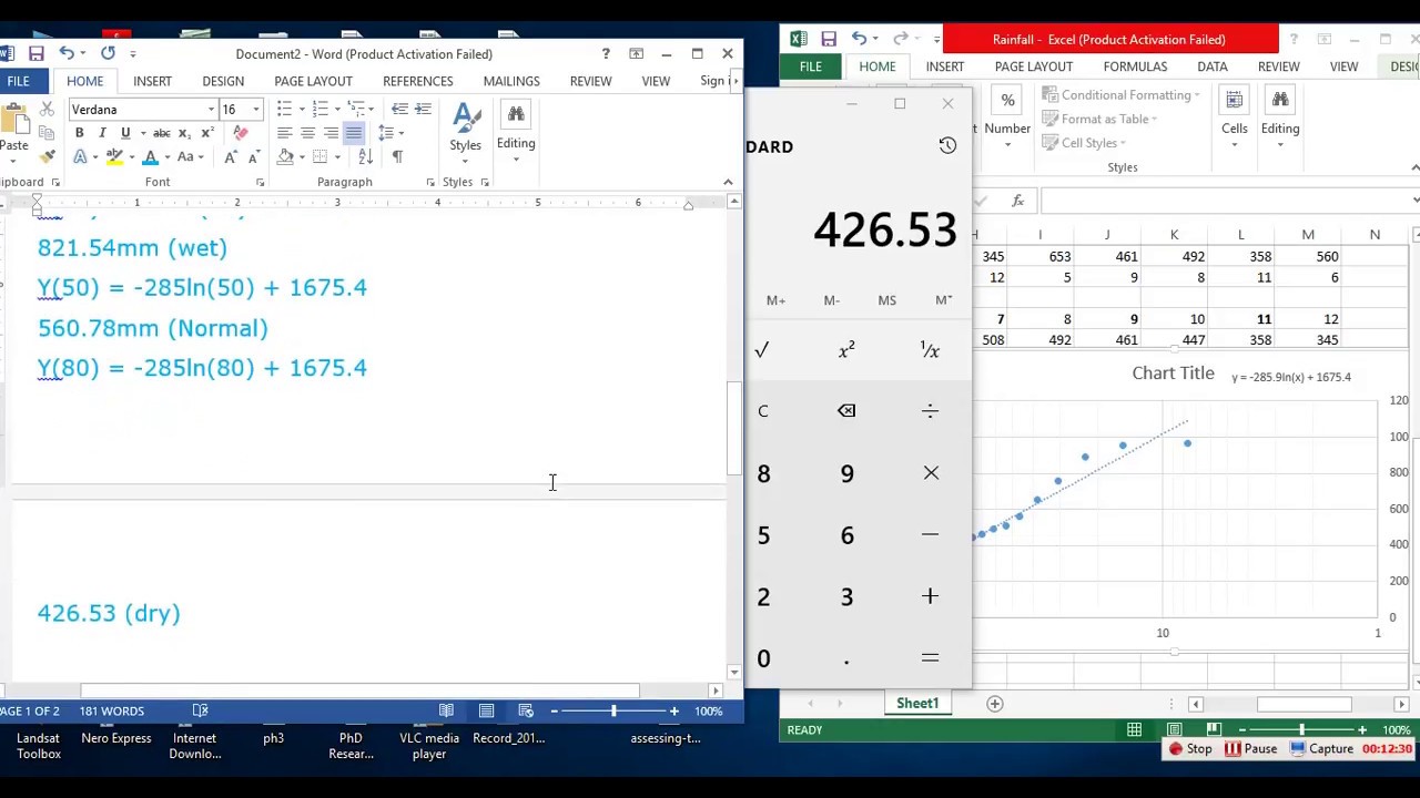 Rainfall Data Processing for Crop Water Requirement Estimation: Cropwat 8.0:Part 1