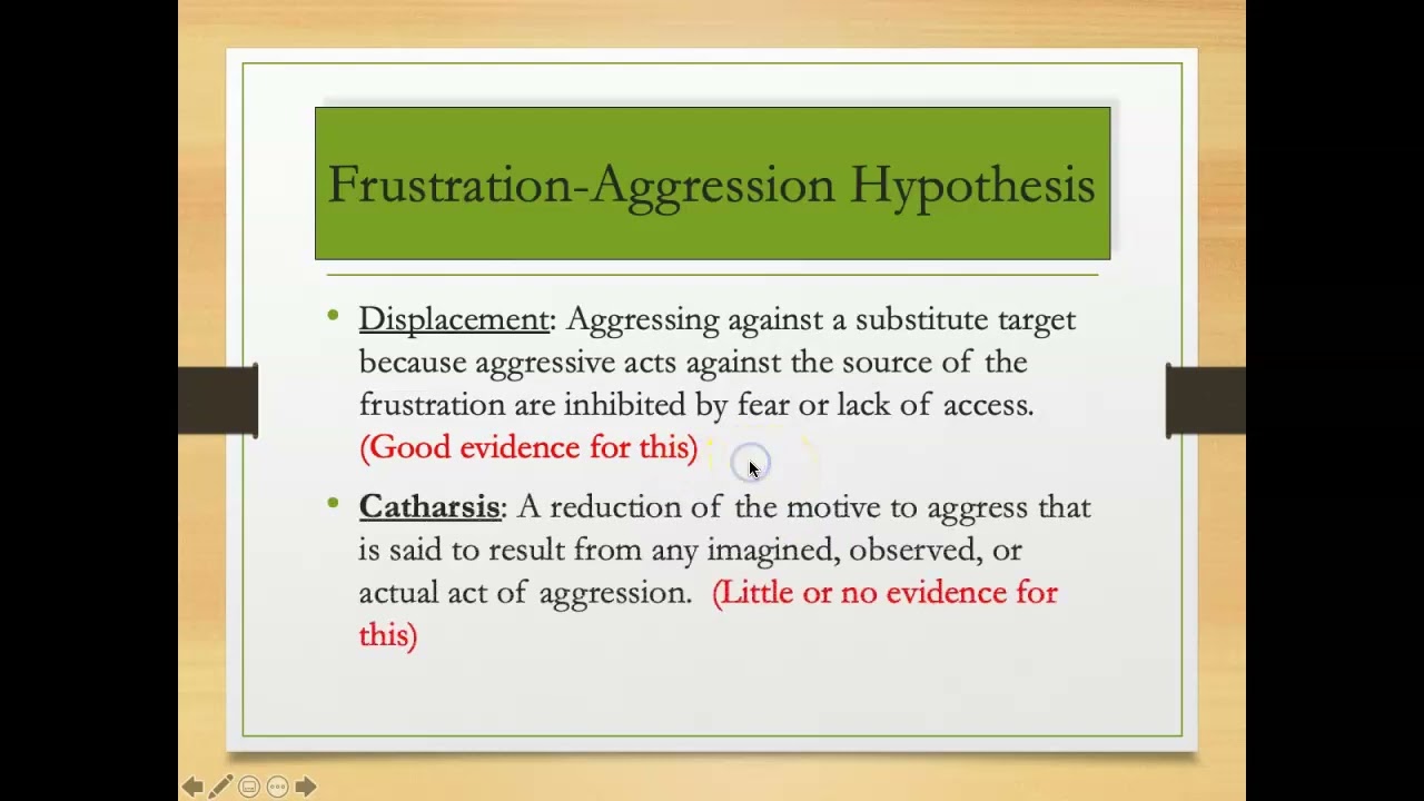 Aggression #2: Factors in the General Aggression Model & Media Effects