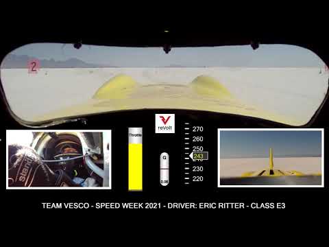 Revolt Systems//Team Vesco Little Giant: Bonneville Salt Flats August 19, 2021