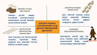 ОСОЛ ГЭМТЛЭЭС УРЬДЧИЛАН СЭРГИЙЛЦГЭЭЕ