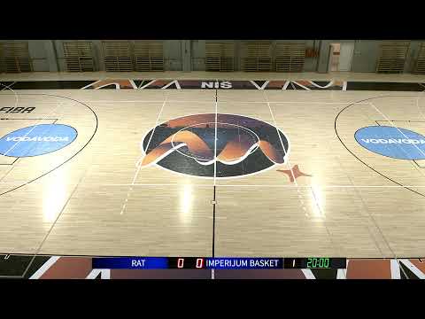 Međuregionalna liga RKSIS/JS - kadeti Ratnici - Imperium Basket