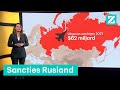 Kan Rusland de olieboycot hebben? Er is nu nog geld zat