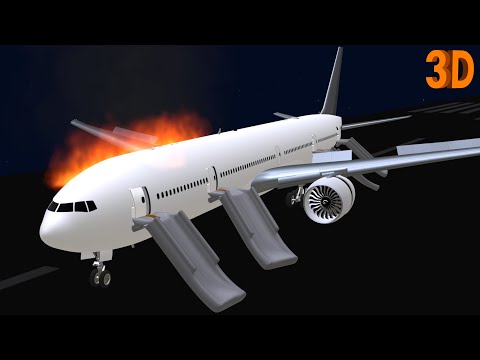 How Escape Slide Works | Part 1 : Door-Mounted Escape System