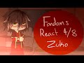 Fandoms React Zuko Part 4 8 Ships ️Zukka Zuko X Sokka