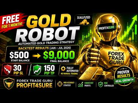 Video Universal Gold Trading Strategy