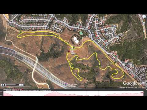 Crystal Springs Course Tour