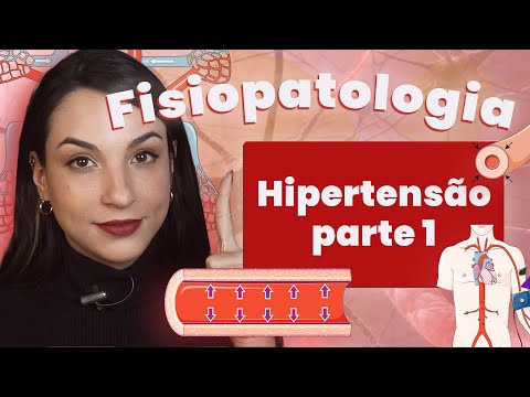 Hipertensão | Parte 1 | Fisiopatologia Rápida e Fácil do Flavonoide