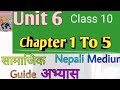Class 10 social unit 6 exercise | class 10 social unit 6 | class 10 social chapter 6 notes | Part 1