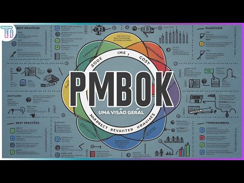 PMBOK do Zero - Guia PMBOK para Iniciantes