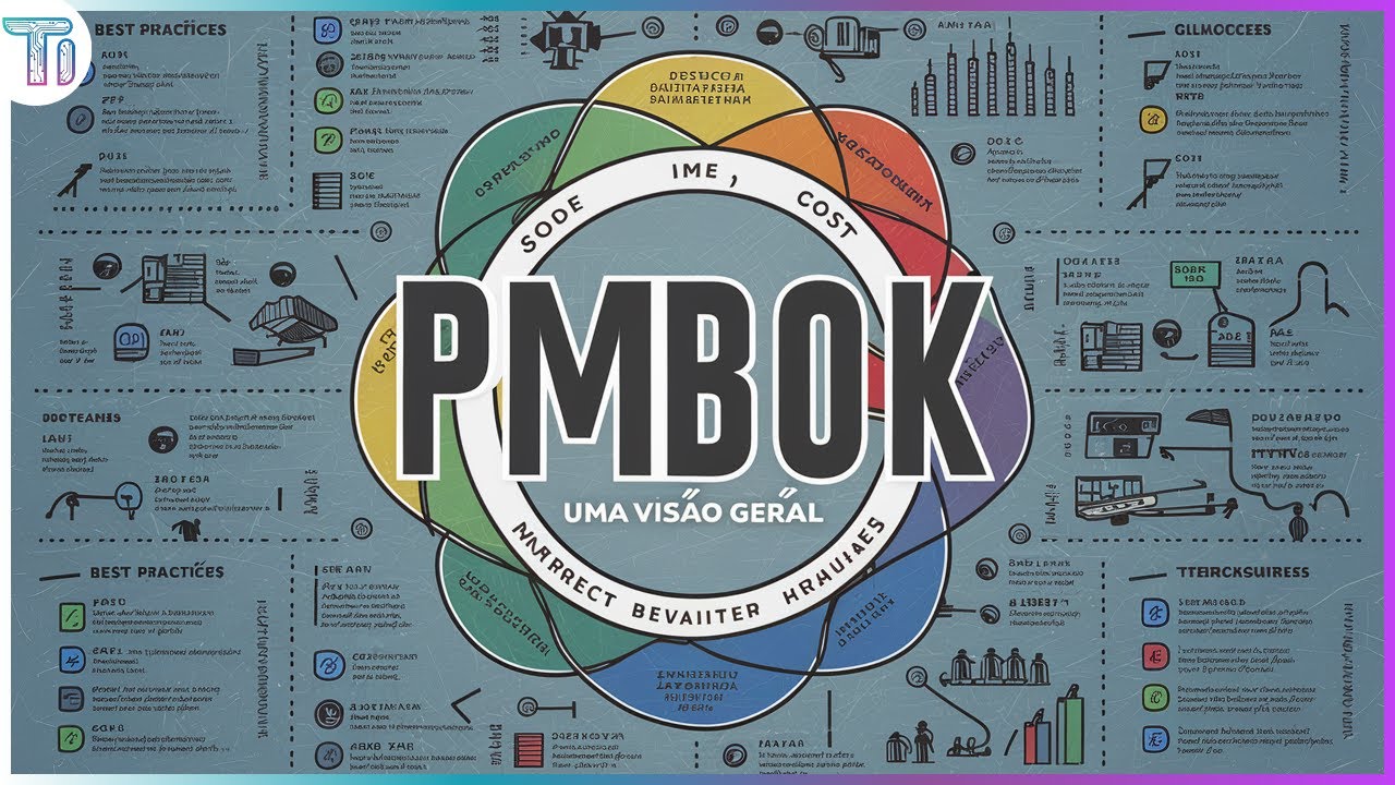 PMBOK para Leigos | O que é, Versões e Guia PMBOK